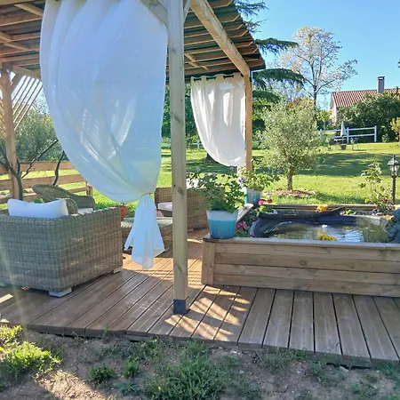 La Tour Des Quatre Chemins Lejlighed *